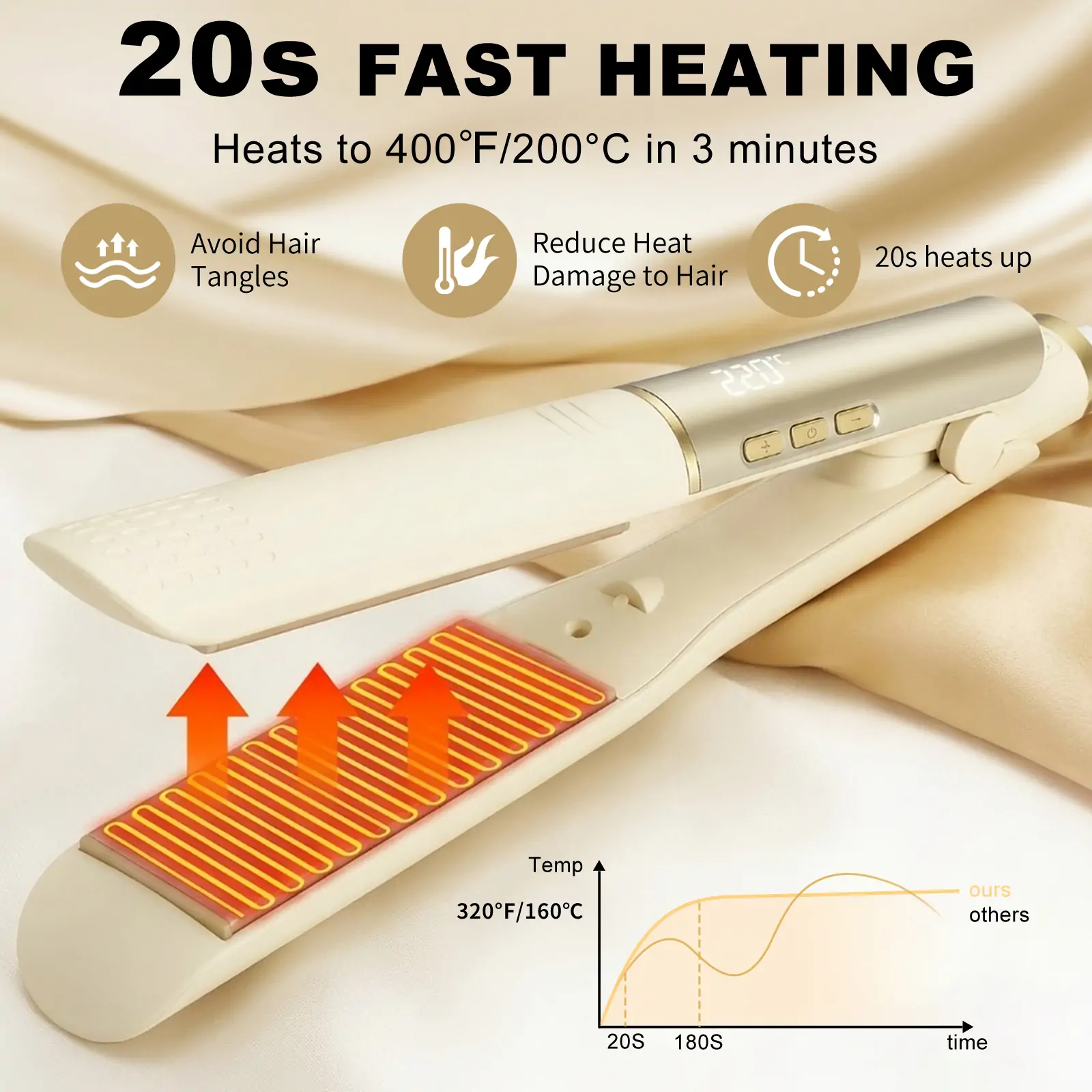 Hair Straightener (Beige) - Image 5